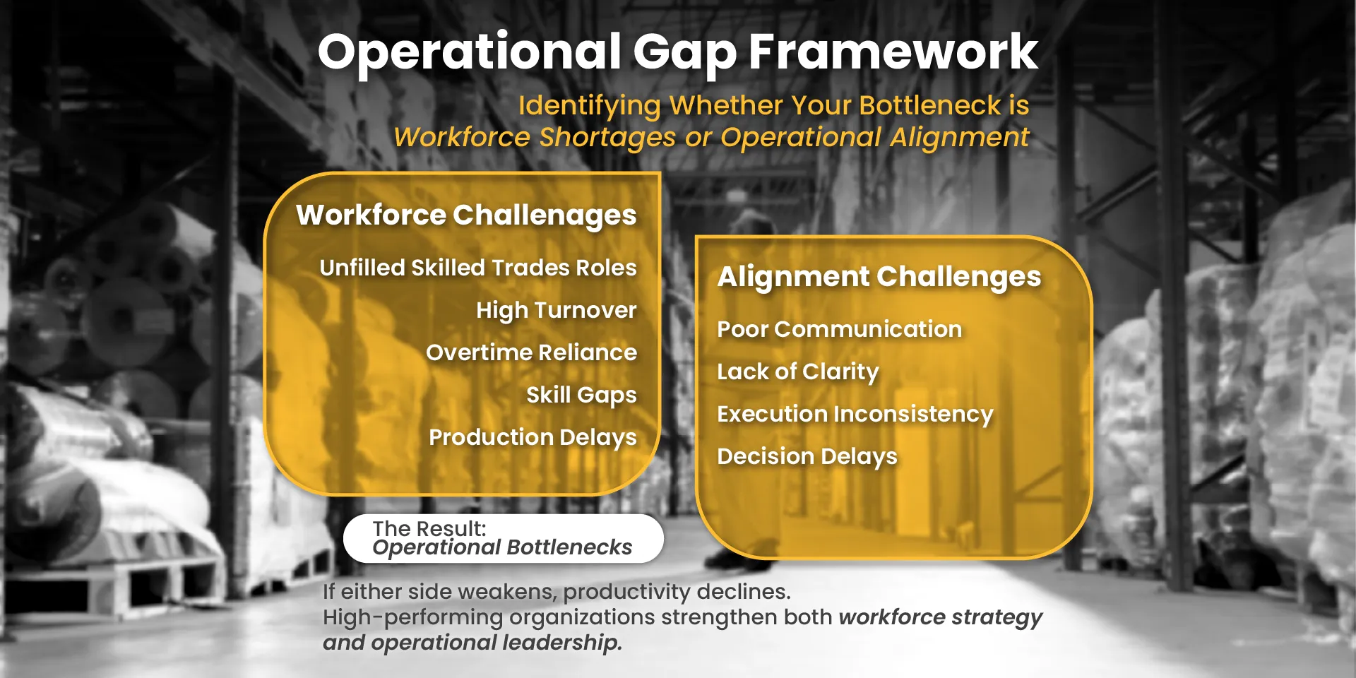 Two workers walking through a manufacturing warehouse