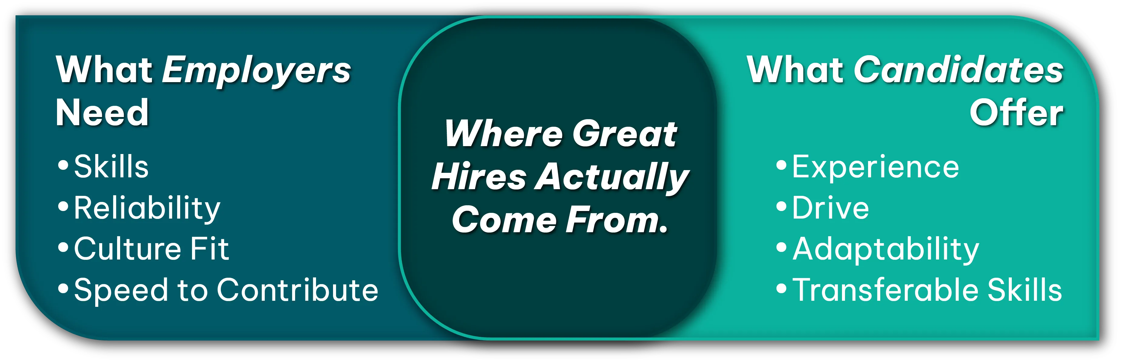 Where great hires actually come from